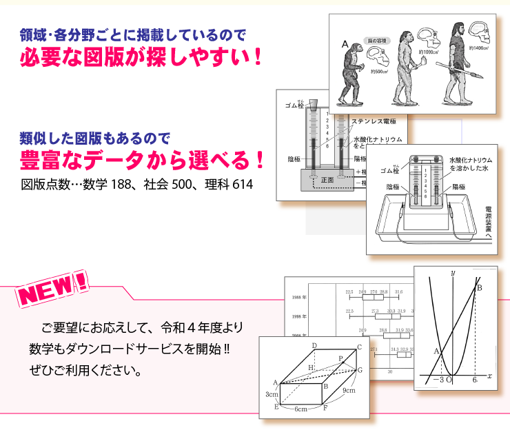 図書教材