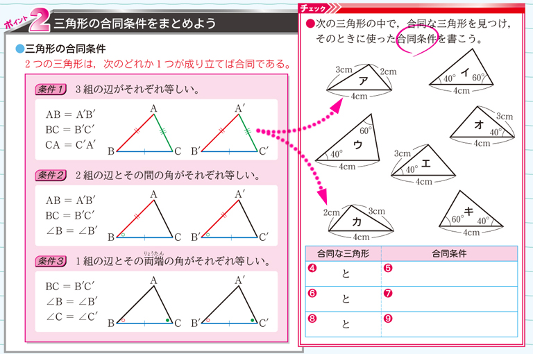 図書教材