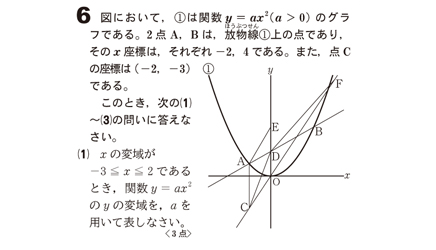 図書教材