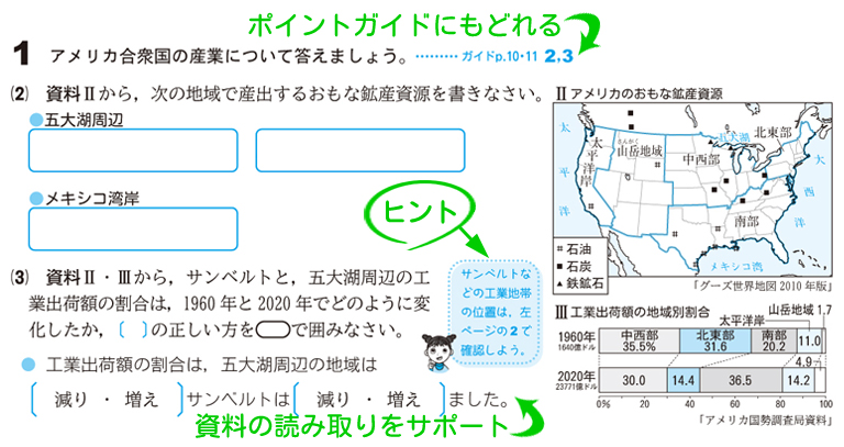 図書教材